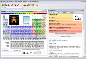 скриншот Periodic Table Explorer