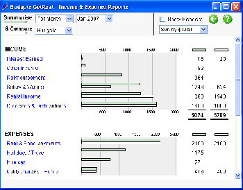 скриншот Budgets Get Real
