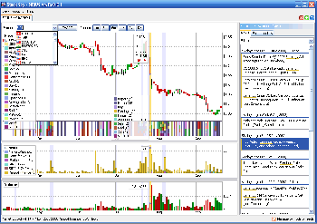 скриншот Stock Spy - RSS Stock News Charts