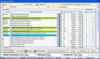 скриншот Учет инструмента