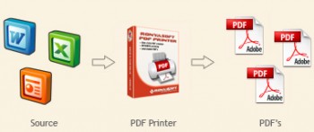 скриншот PDF Printer
