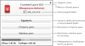скриншот Antirun