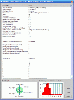скриншот SourceMonitor
