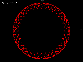 скриншот Curves