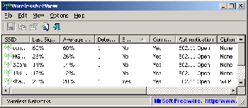 скриншот WirelessNetView
