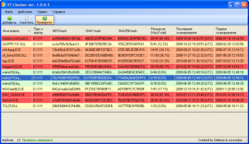 скриншот VT Checker
