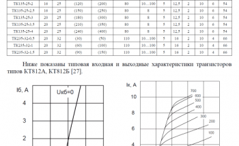 скриншот Справочник по полупроводниковым приборам