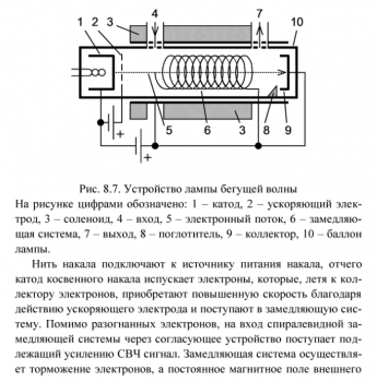 скриншот Электронная техника. Начало