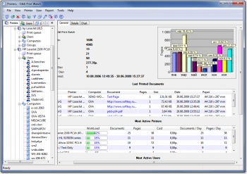 скриншот O&K Print Watch