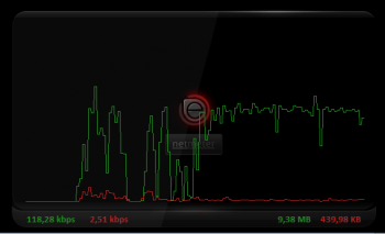 скриншот NetMeter