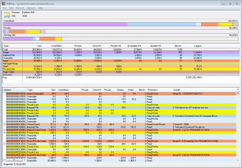 скриншот VMMap