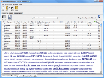 скриншот WebSite Auditor Enterprise 