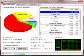 скриншот KPIMatrix