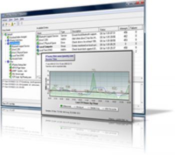 скриншот IPSentry Network Monitoring Suite