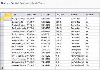 скриншот SharePoint Project Timer