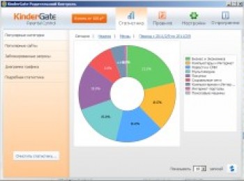 скриншот KinderGate Parental Control