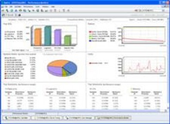 скриншот MyOra