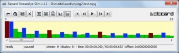скриншот Elecard StreamEye Slim