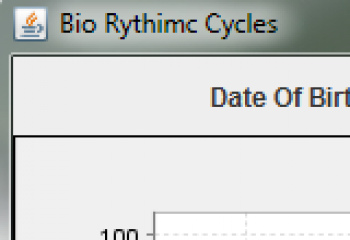 скриншот Bio Rythmic Cycles
