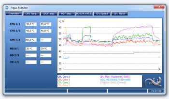 скриншот Argus Monitor