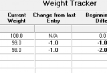 скриншот Weight Tracker Plus 