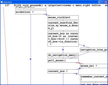 скриншот Algoview