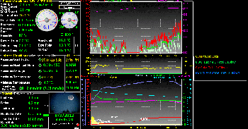 скриншот Weather Display