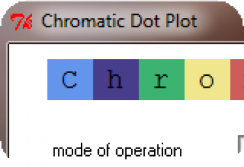 скриншот Chromatic Dot Plot