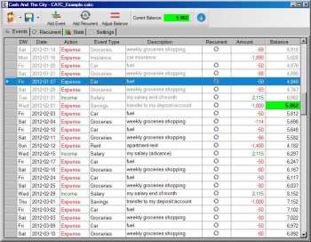скриншот Cash And The City