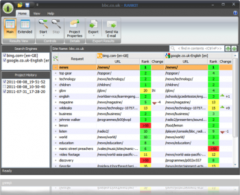 скриншот RANKIT