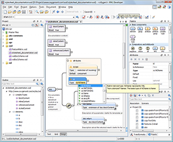 скриншот oXygen XML Developer