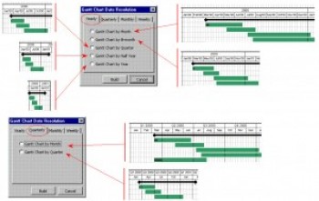 скриншот Gantt Chart Builder System
