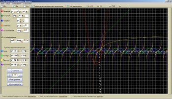 скриншот Обучающая программа по алгебре Glance
