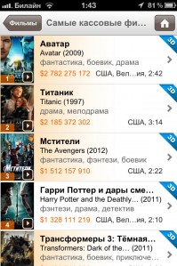 скриншот КиноПоиск