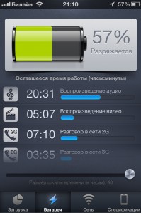 скриншот ActMonitor