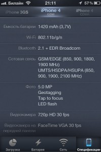 скриншот ActMonitor