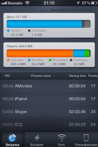 скриншот ActMonitor