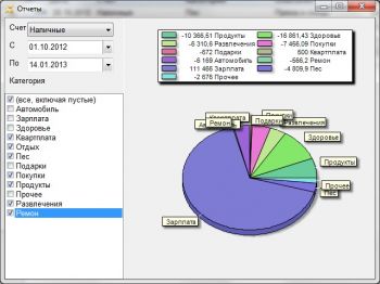 скриншот Домашняя бухгалтерия