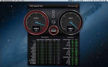скриншот Blackmagic Disk Speed Test