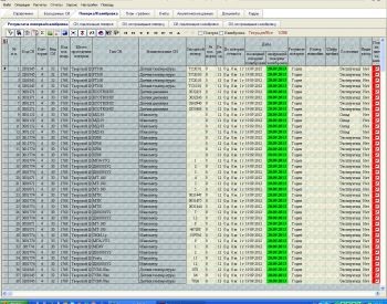 скриншот АРМ Метролога